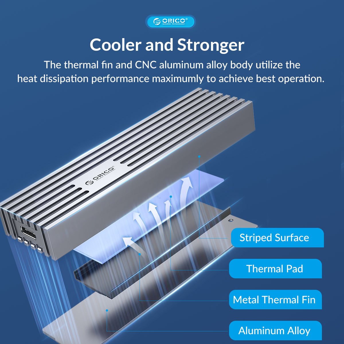 Външна кутия Orico FV35C3-G2-GY Storage Case M.2 NVMe M-key 10 Gbps Aluminum Heatsink Gray