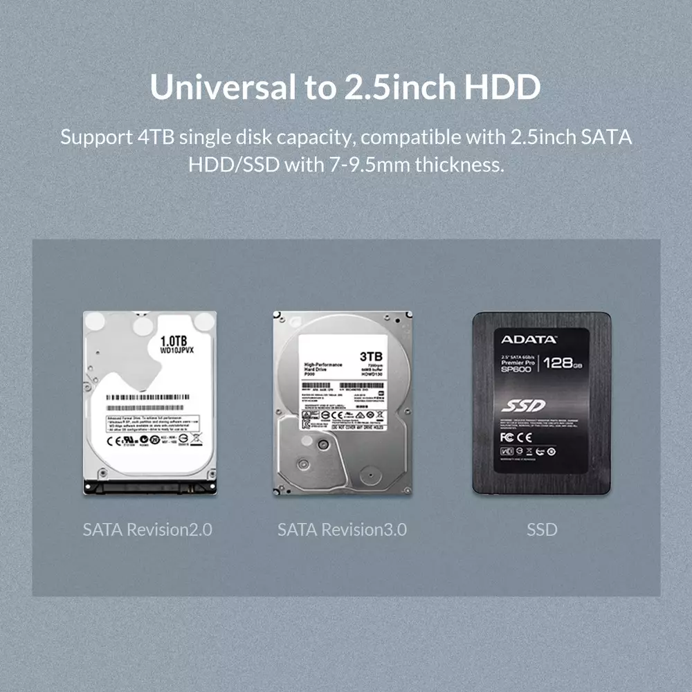 Външна кутия Orico 2159U3-CR Storage Case 2.5" USB 3.0 with Stand transparent