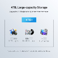 Външна кутия Orico 2159U3-CR Storage Case 2.5" USB 3.0 with Stand transparent