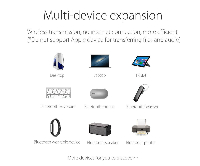 Блутут адаптер Orico BTA-403-BK Bluetooth 4.0 USB Adapter Blue 