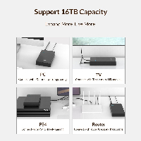 Външна кутия Orico 3599U3 Storage Case 3.5" USB 3.0 Power adapter Black