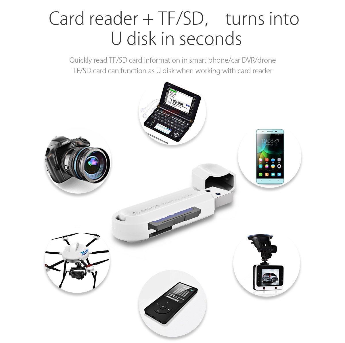 Orico четец на карти Card Reader USB3.0 Gray - CRS21-BK