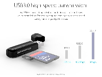 Orico четец на карти Card Reader USB3.0 Gray - CRS21-BK
