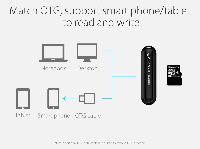 Orico четец на карти Card Reader USB3.0 Gray - CRS21-BK