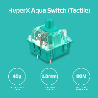 Геймърскa механична клавиатура HyperX Alloy Origins 60, HyperX Aqua суичове, Черен