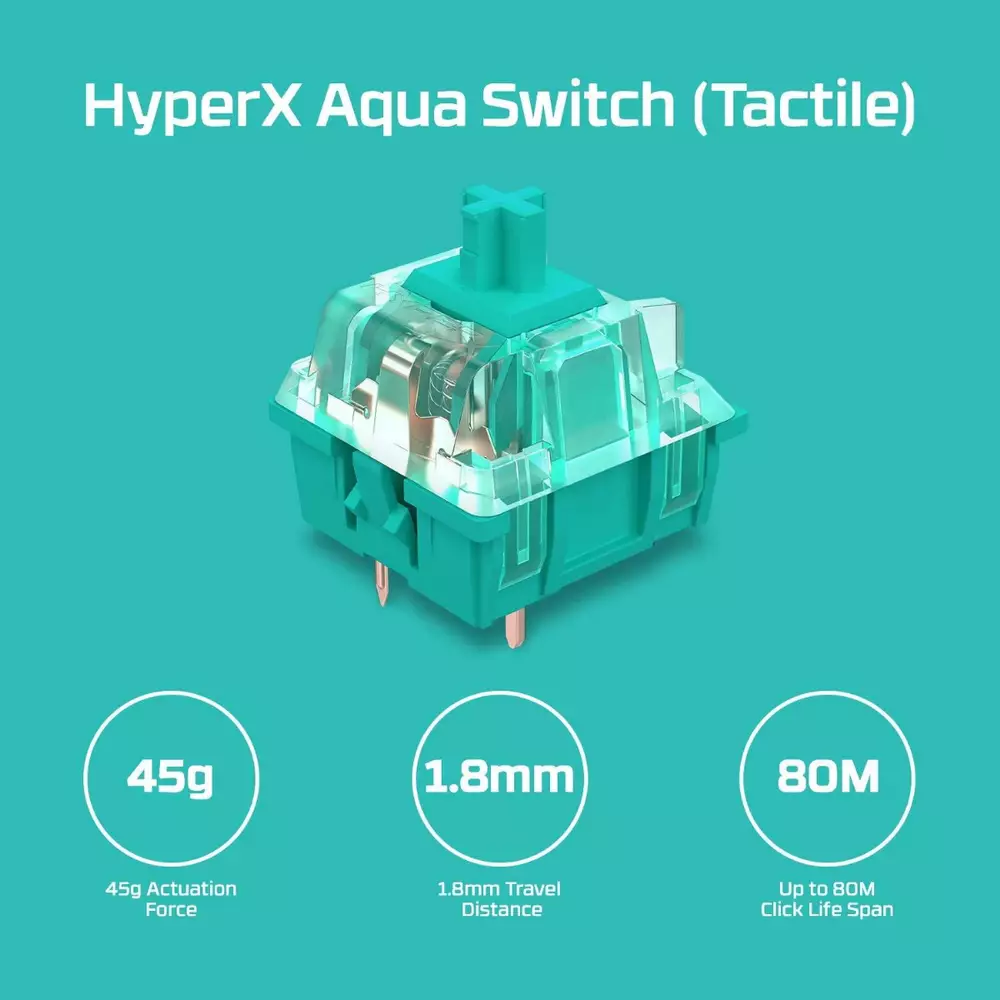Геймърскa механична клавиатура HyperX Alloy Origins 60, HyperX Aqua суичове, Черен