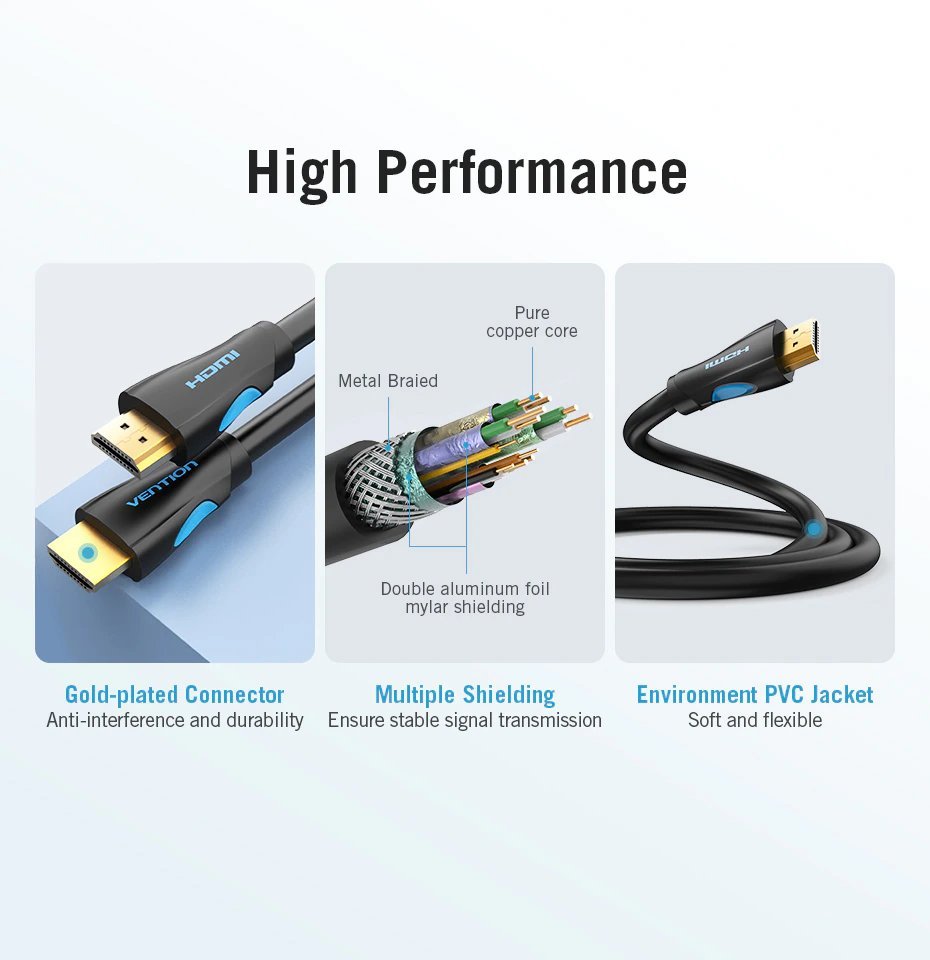 Vention cable Cable HDMI 2.0 15.0m - 4K/60Hz Black - VAA-M02-B1500