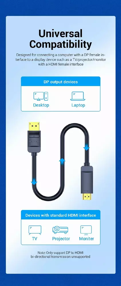 Vention кабел Cable DisplayPort to HDMI 1.5m - 4K, Gold Plated - HAGBG