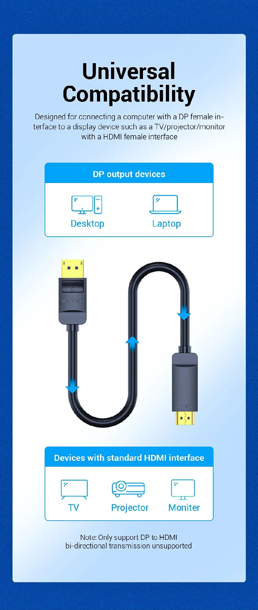 Vention кабел Cable DisplayPort to HDMI 1.5m - 4K, Gold Plated - HAGBG