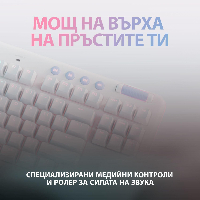 Геймърска механична клавиатура Logitech G G713 TKL Tactile RGB US Layout White - 920-010422