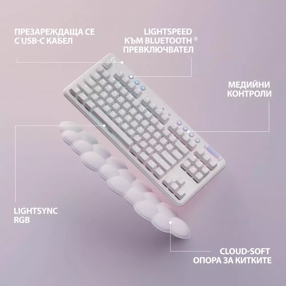 Геймърска механична клавиатура Logitech G G715 TKL Wireless Linear RGB US Layout White - 