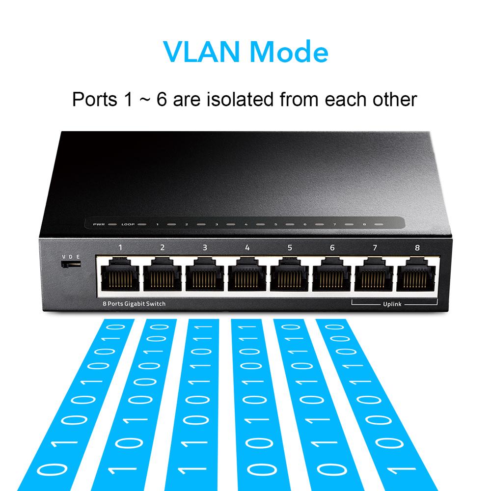 Суич Cudy GS108 8 портов Gigabit