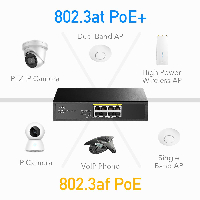 Суич Cudy GS1008PT 8 портов Gigabit PoE+ 