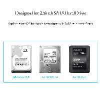 Външна кутия Orico 2139C3-G2-CR-EP Storage Case 2.5" 10Gbps Type-C Transparent 