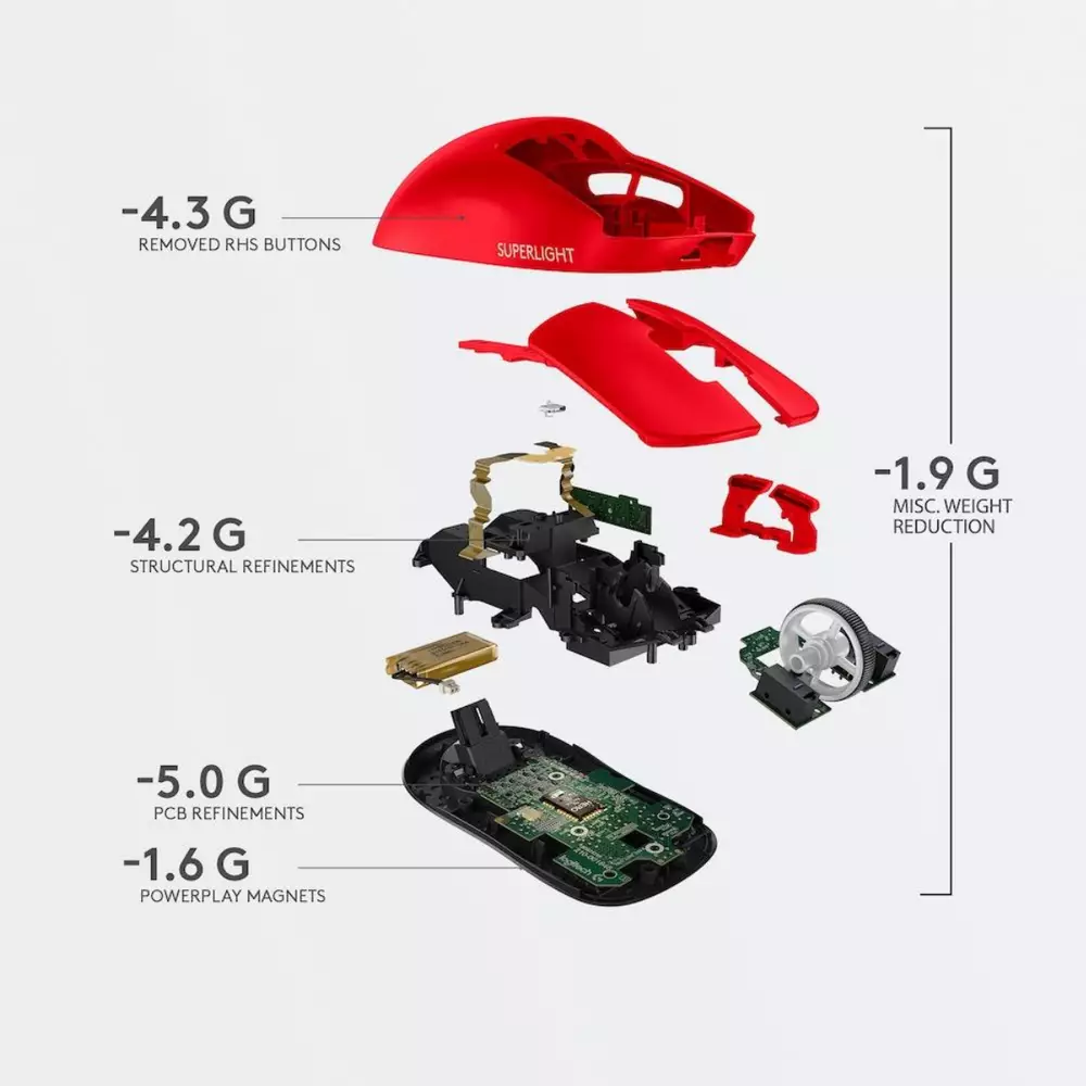 Геймърска мишка Logitech G Pro X Superlight Wireless Red