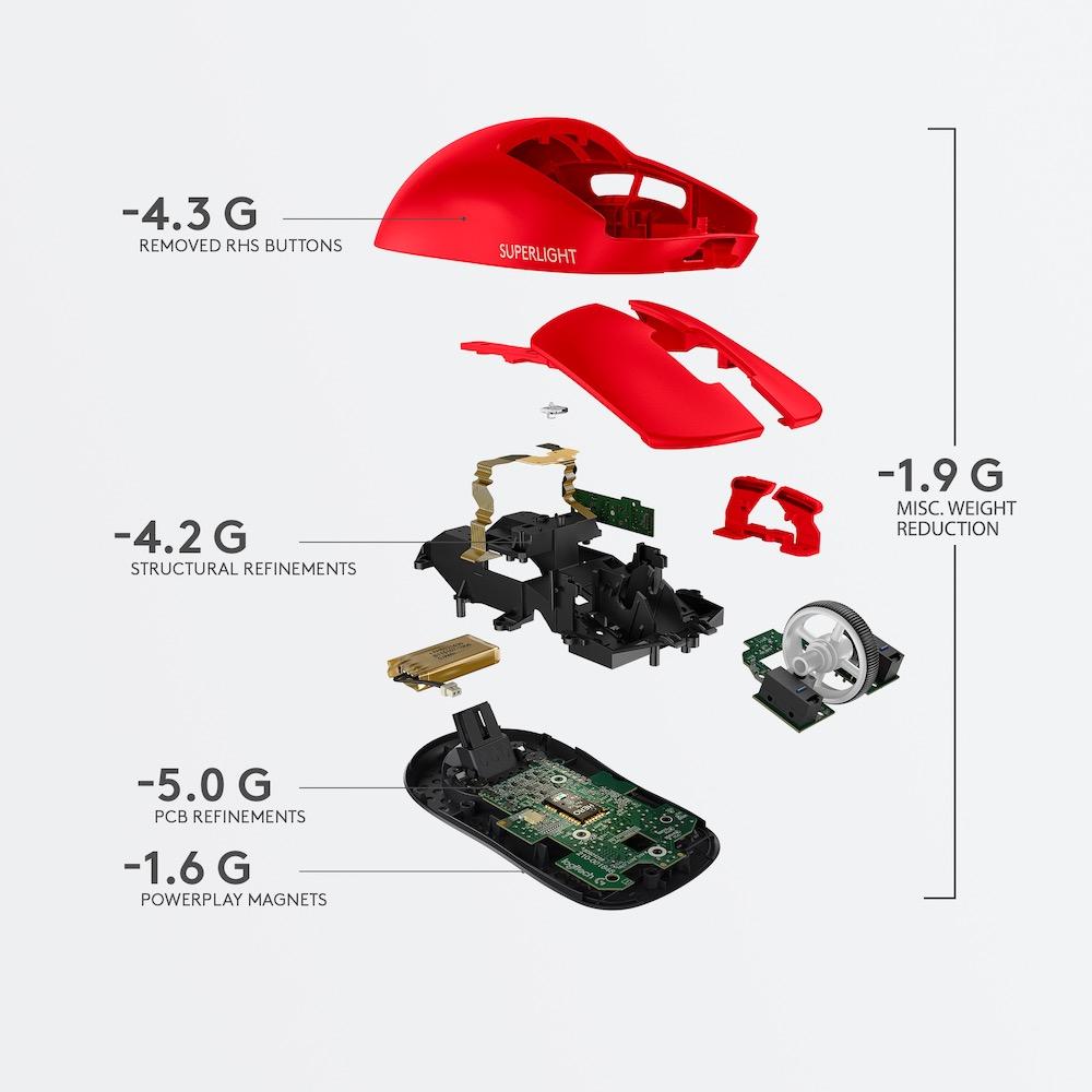 Геймърска мишка Logitech G Pro X Superlight Wireless Red