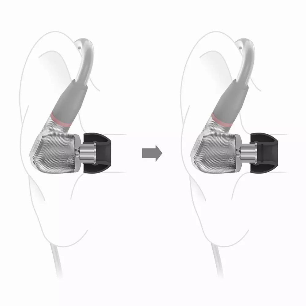Слушалки Sennheiser IE 900