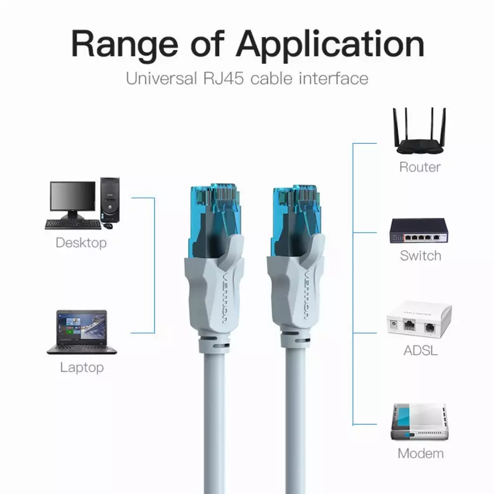 Vention Καλώδιο LAN UTP Cat5e Patch Cable - 20M Μπλε - VAP-A10-S2000
