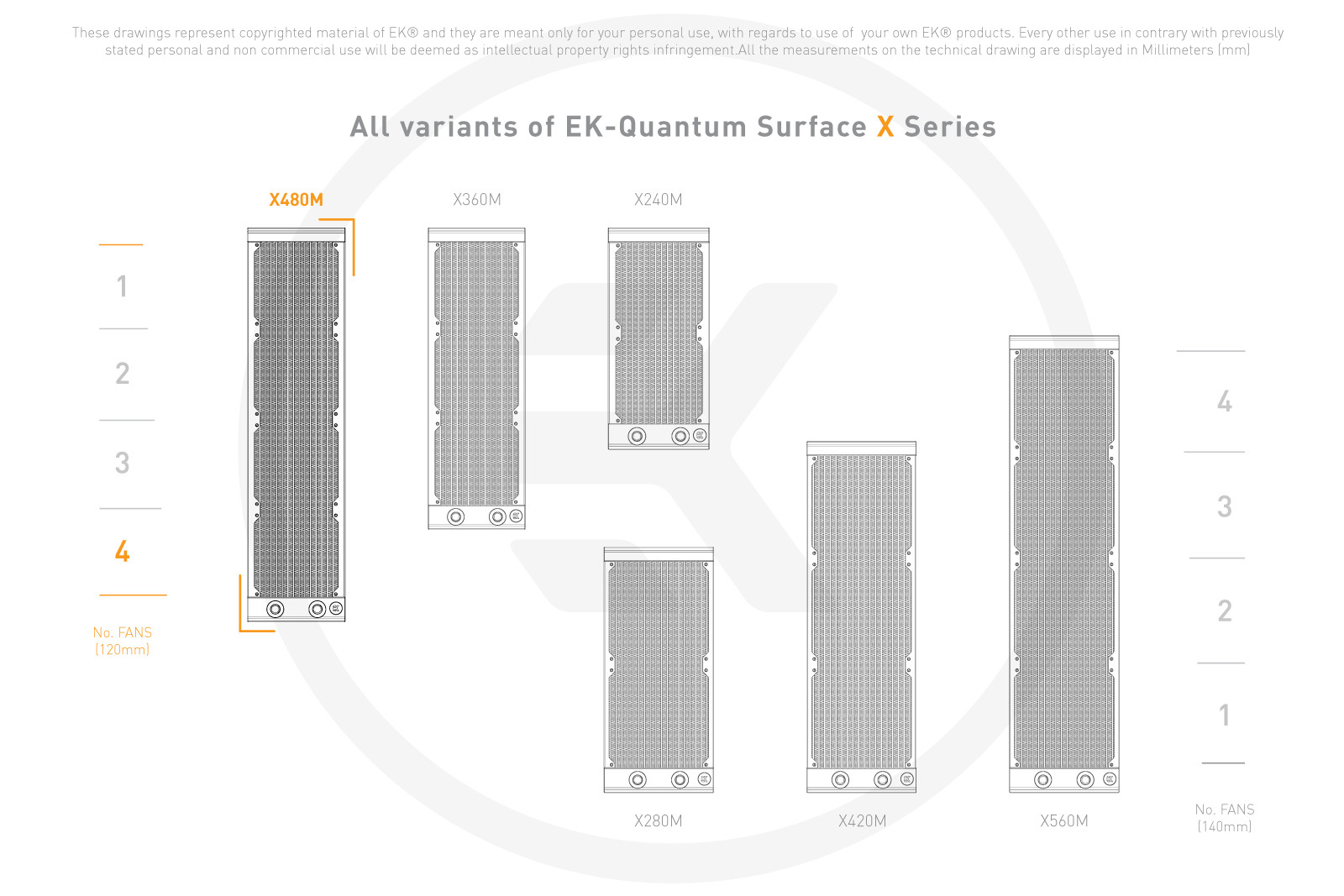 Радиатор EK-Quantum Surface X480M - Black