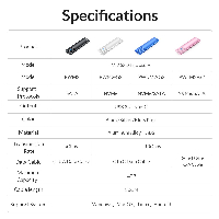 Orico външна кутия за диск Storage - Case - M.2 NVMe M/B key 10 Gbps Pink - PWM2-G2