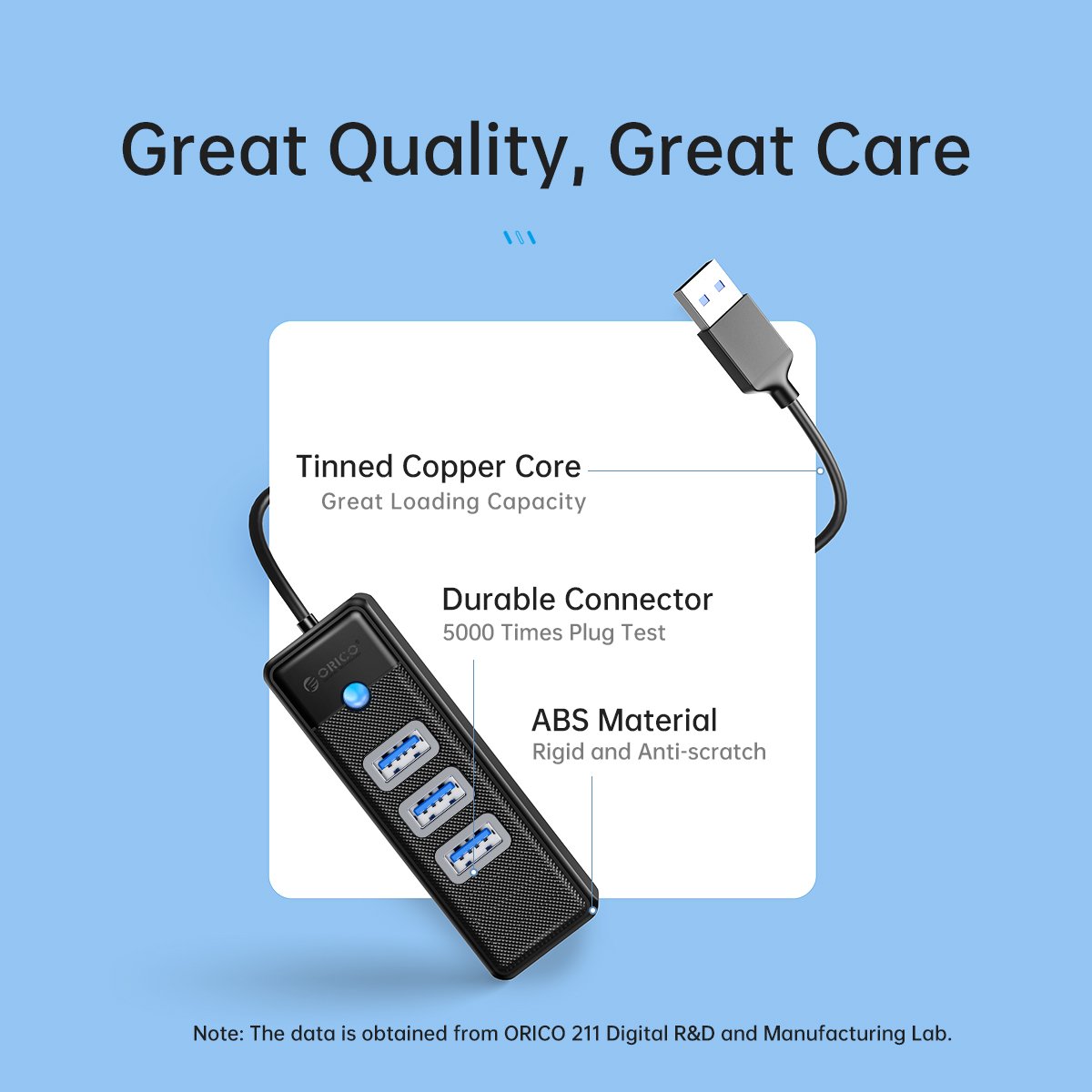 Orico хъб HUB USB3.1 3 port + LAN 1000M - PW3UR-C3-015-BK
