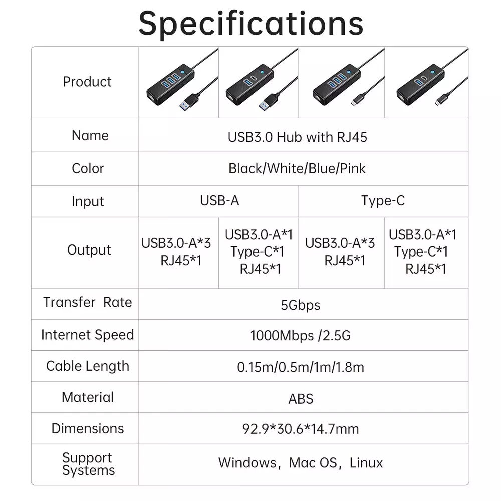 Orico хъб HUB USB3.1 3 port + LAN 1000M - PW3UR-C3-015-BK