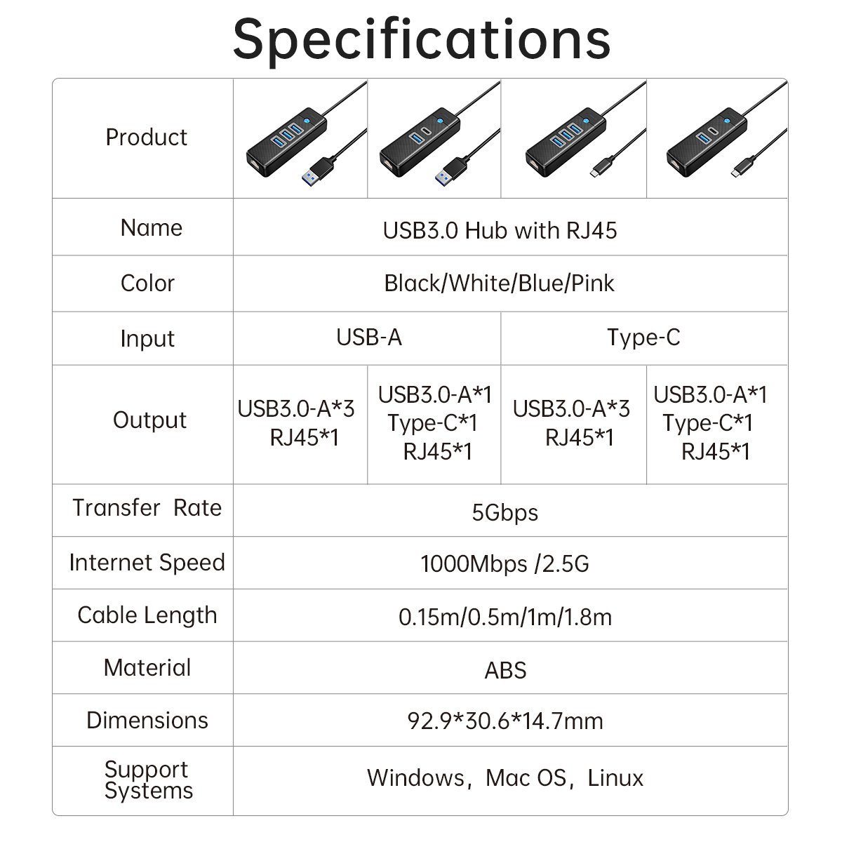 Orico хъб HUB USB3.1 3 port + LAN 1000M - PW3UR-C3-015-BK
