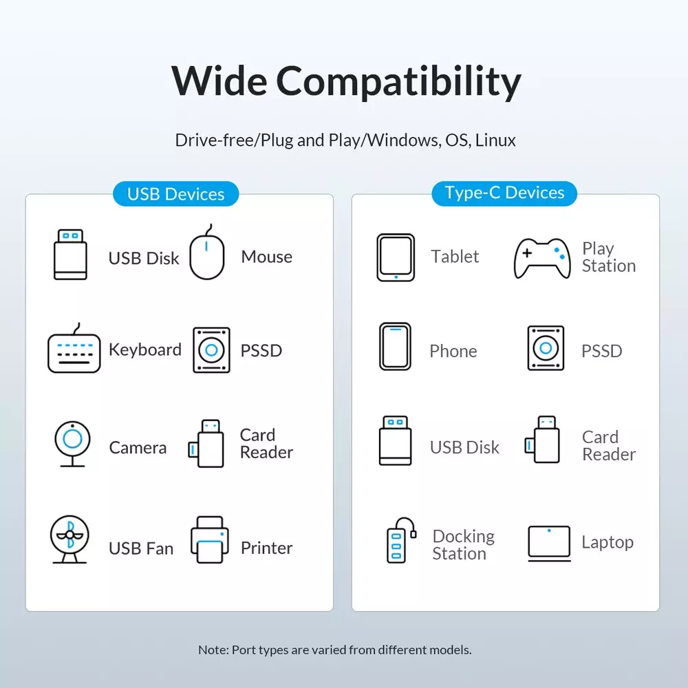 Orico κόμβος HUB USB3.1 3 θύρες - 2 x USB3.0, 1 x Type C, Μαύρος - PWC2U-C3-015-BK