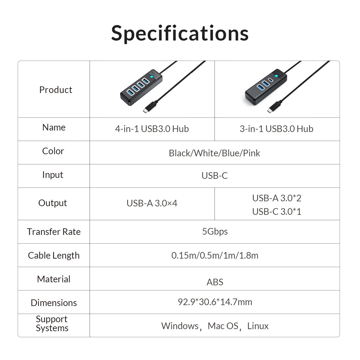 Orico κόμβος HUB USB3.1 3 θύρες - 2 x USB3.0, 1 x Type C, Μαύρος - PWC2U-C3-015-BK