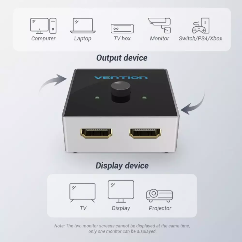 Vention Разклонител превключвател HDMI 2.0 Switcher/Splitter 2-Port Bi-Direction - Grey Aluminium - AFLH0