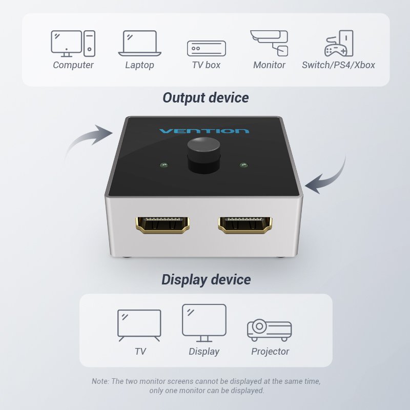 Vention Разклонител превключвател HDMI 2.0 Switcher/Splitter 2-Port Bi-Direction - Grey Aluminium - AFLH0
