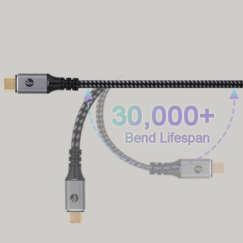 VCom USB4.0 Type-C/Type-C 40Gbps, 240W - CU541M-1.2m