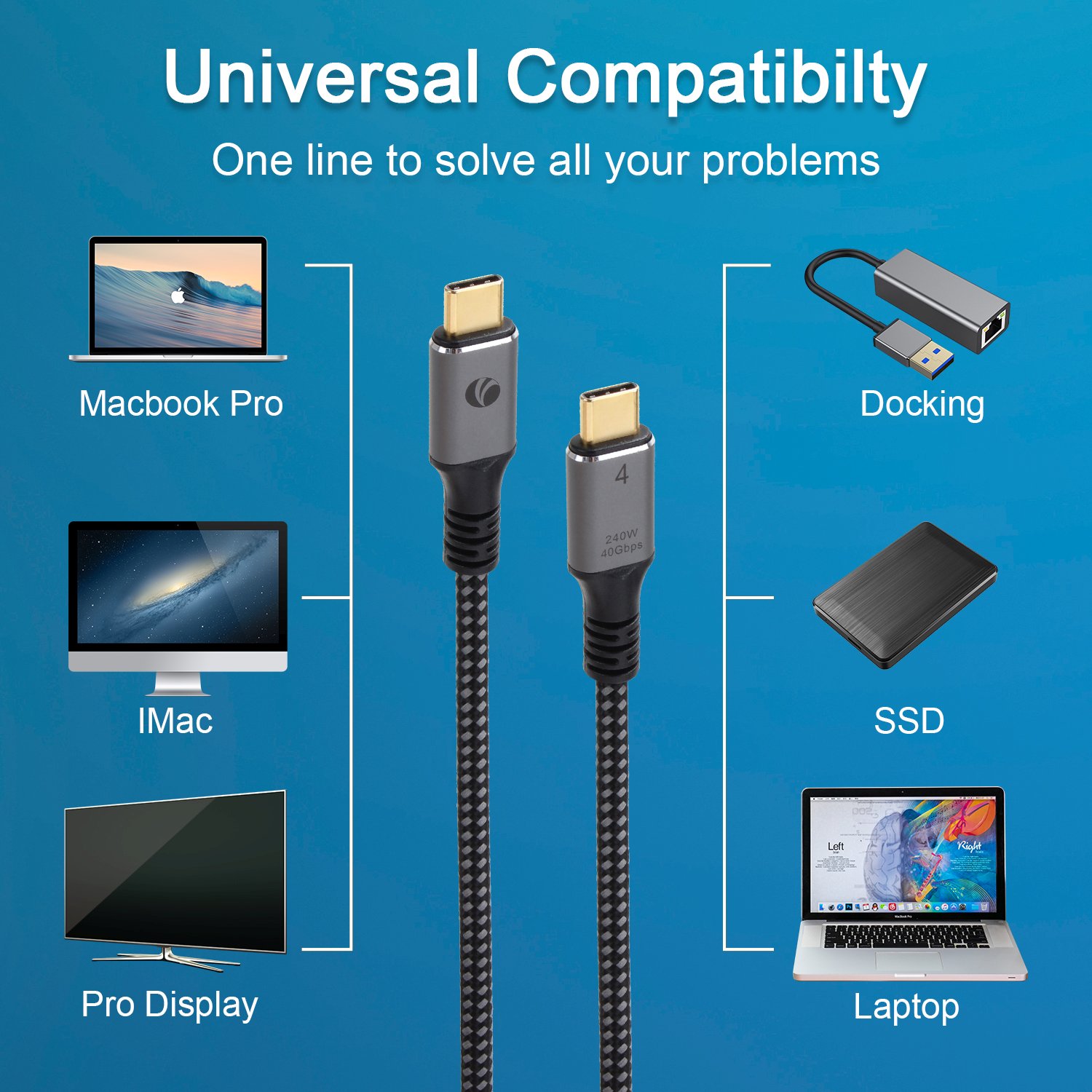 VCom USB4.0 Type-C/Type-C 40Gbps, 240W - CU541M-1.2m