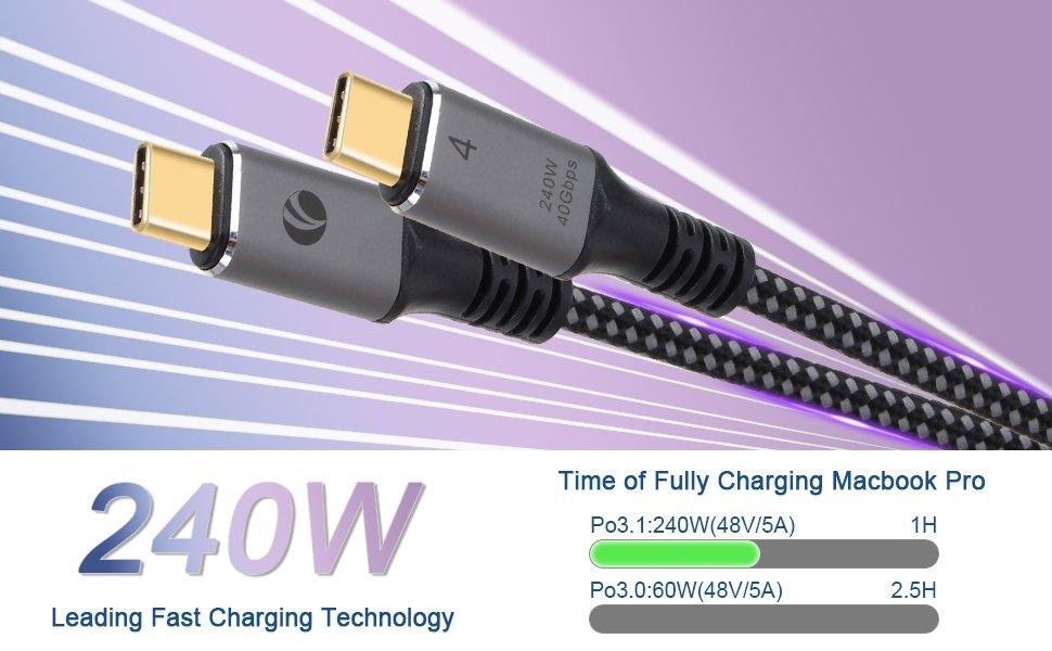VCom USB4.0 Type-C/Type-C 40Gbps, 240W - CU541M-1.2m