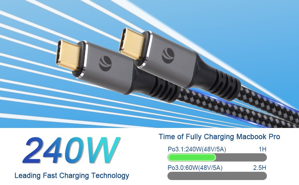 VCom USB4.0 Type-C/Type-C 40Gbps, 240W - CU541M-1.2m
