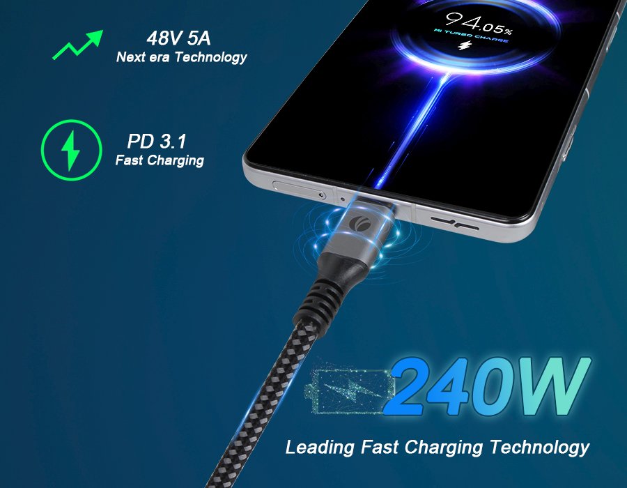 VCom USB4.0 Type-C/Type-C 40Gbps, 240W - CU541M-1.2m