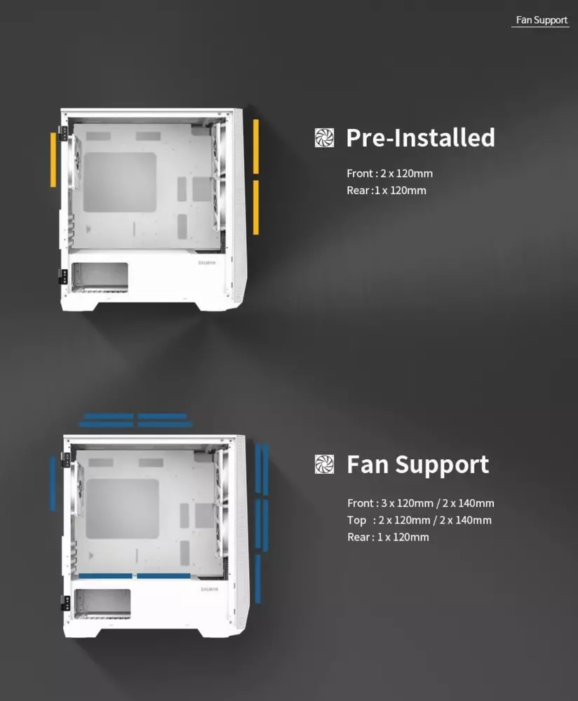 Кутия Zalman Z1 Iceberg White Gaming Case mATX