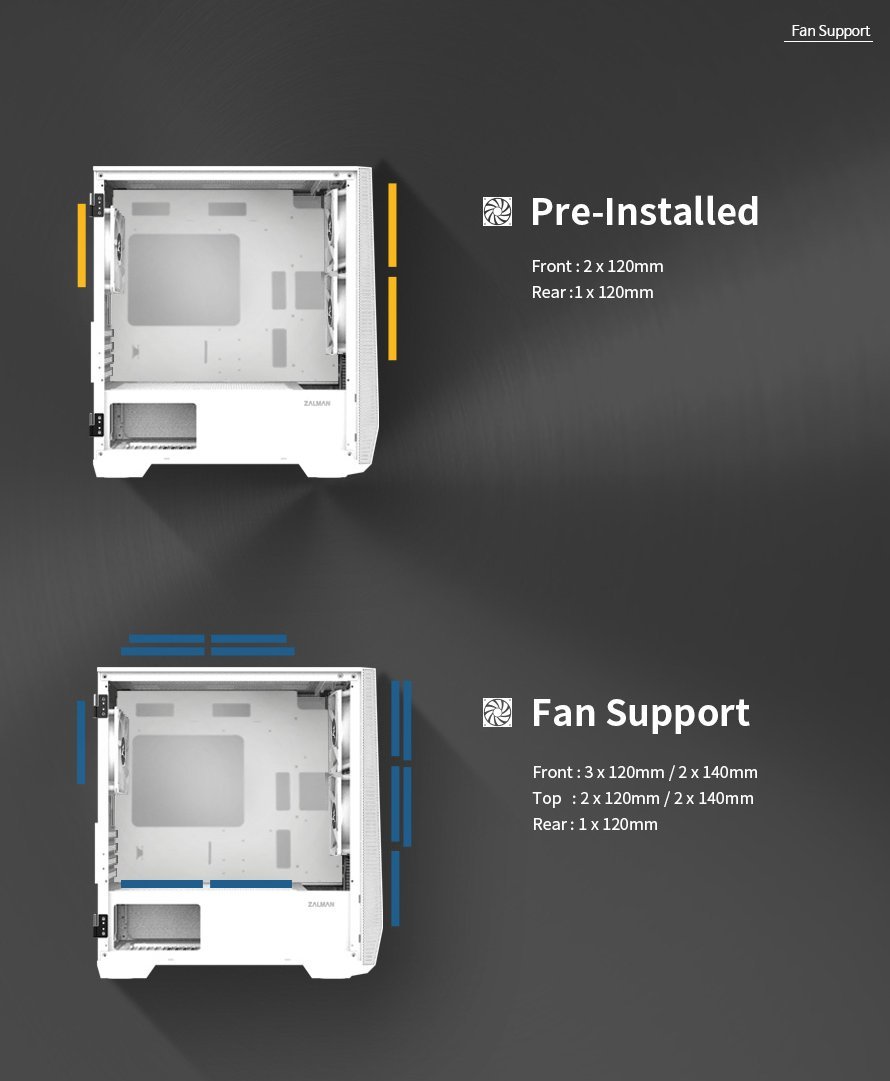 Кутия Zalman Z1 Iceberg White Gaming Case mATX 