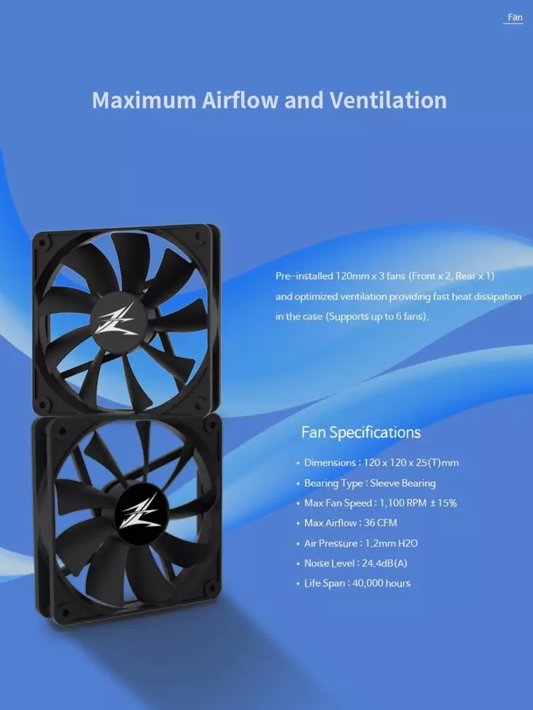 Кутия Zalman Z1 Iceberg Black Gaming Case mATX