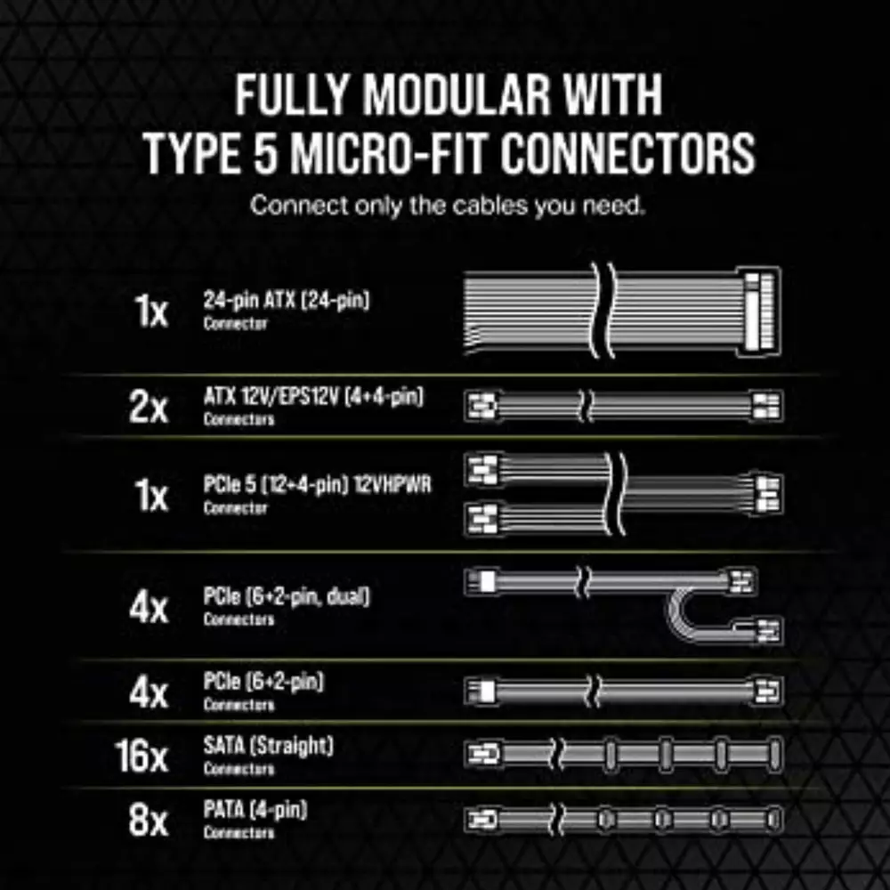 Захранване Corsair RM1200x SHIFT (1200W) 80 Plus Gold PSU PCIe5  - CP-9020254-EU
