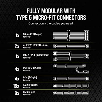 Захранване Corsair RM1200x SHIFT (1200W) 80 Plus Gold PSU PCIe5  - CP-9020254-EU
