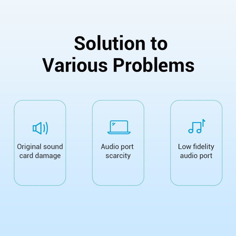 Vention външна звукова карта USB Sound card - Headphones, Mic, Silver - VAB-S13