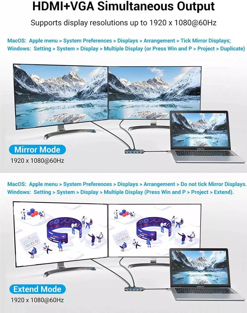 Vention докинг станция Type-C Docking Station Power Distribution 3.0 87W - HDMI, Type-C x 1, USB3.0 x 2, USB 2.0 x 2, LAN, SD/TF, VGA - TFGHB
