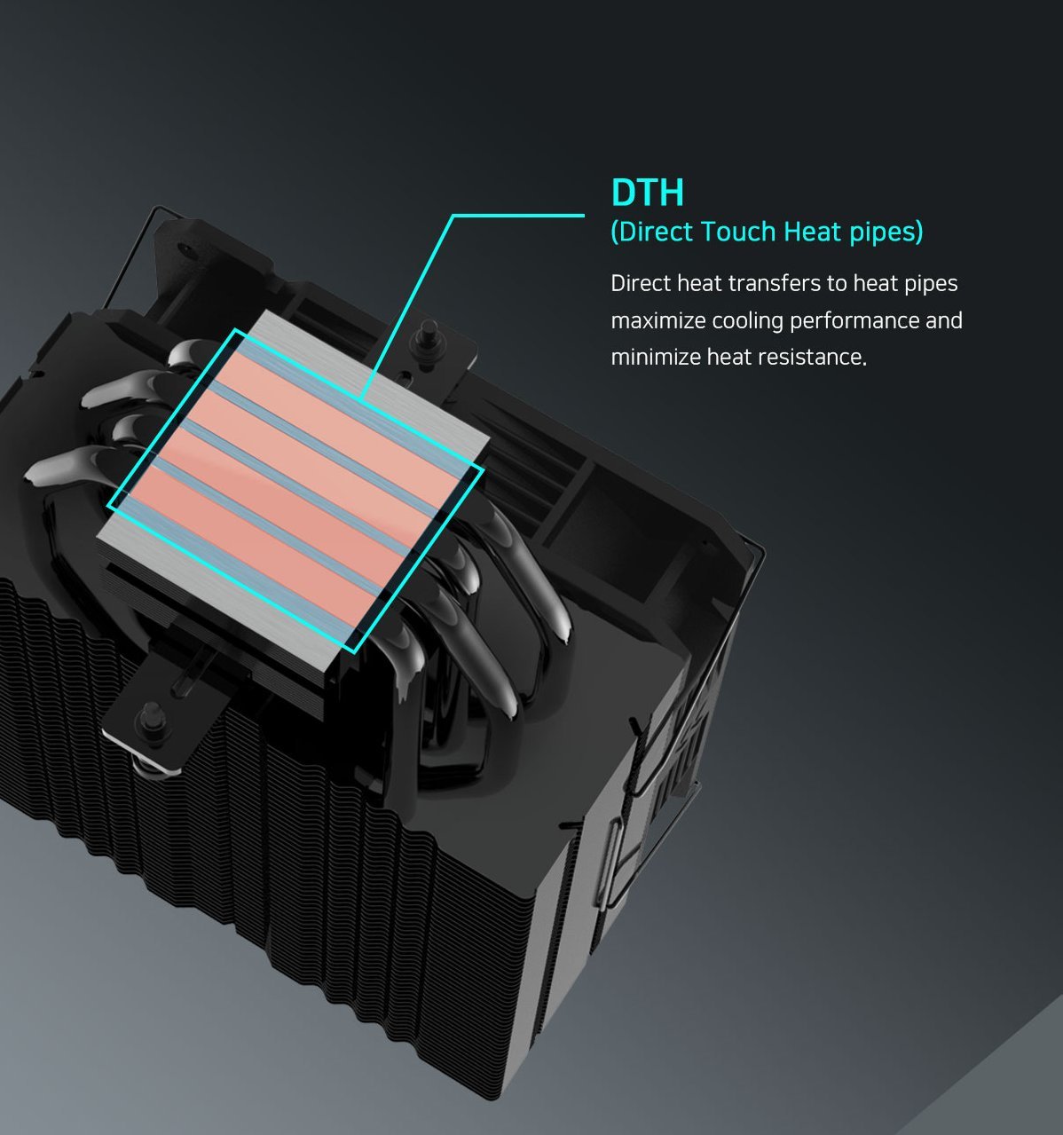 Охладител за процесор Zalman CNPS9X PERFORMA BLACK CPU Cooler