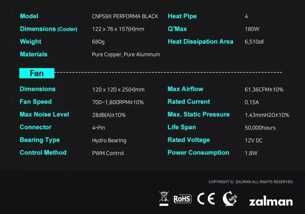 Охладител за процесор Zalman CNPS9X PERFORMA BLACK CPU Cooler