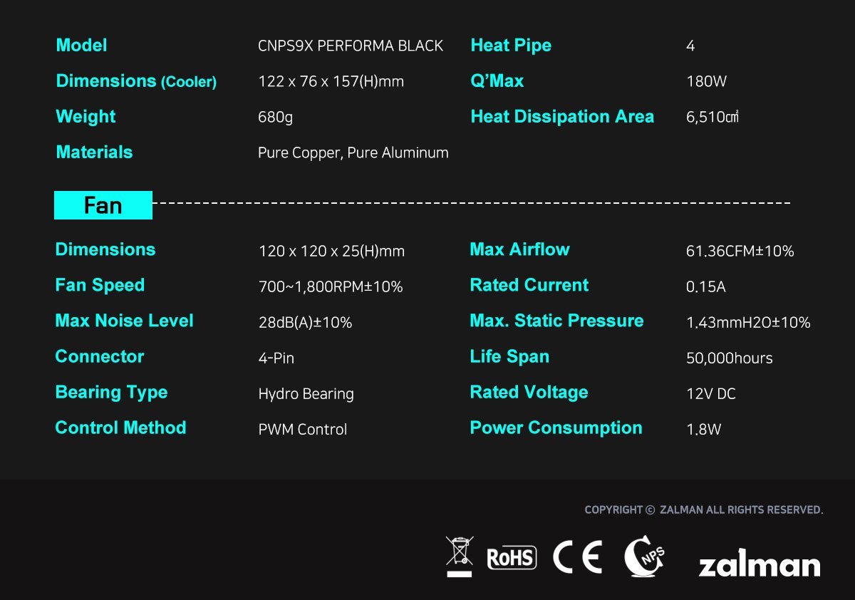 Охладител за процесор Zalman CNPS9X PERFORMA BLACK CPU Cooler