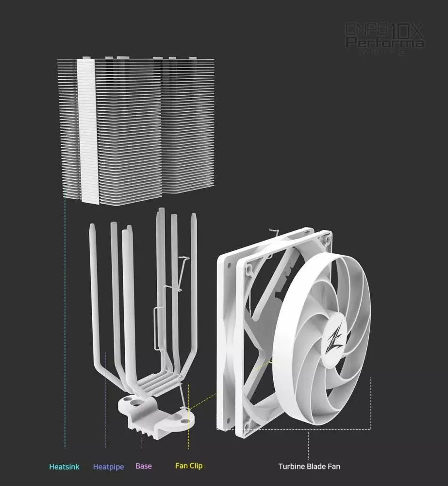 Охладител за процесор Zalman CNPS10X Performa White CPU Cooler