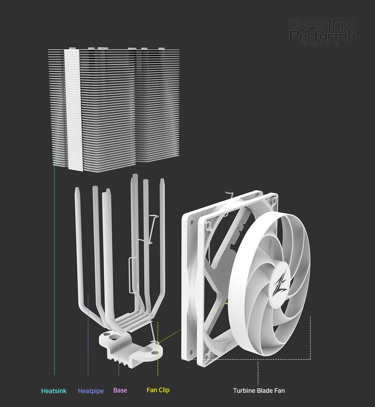 Охладител за процесор Zalman CNPS10X Performa White CPU Cooler