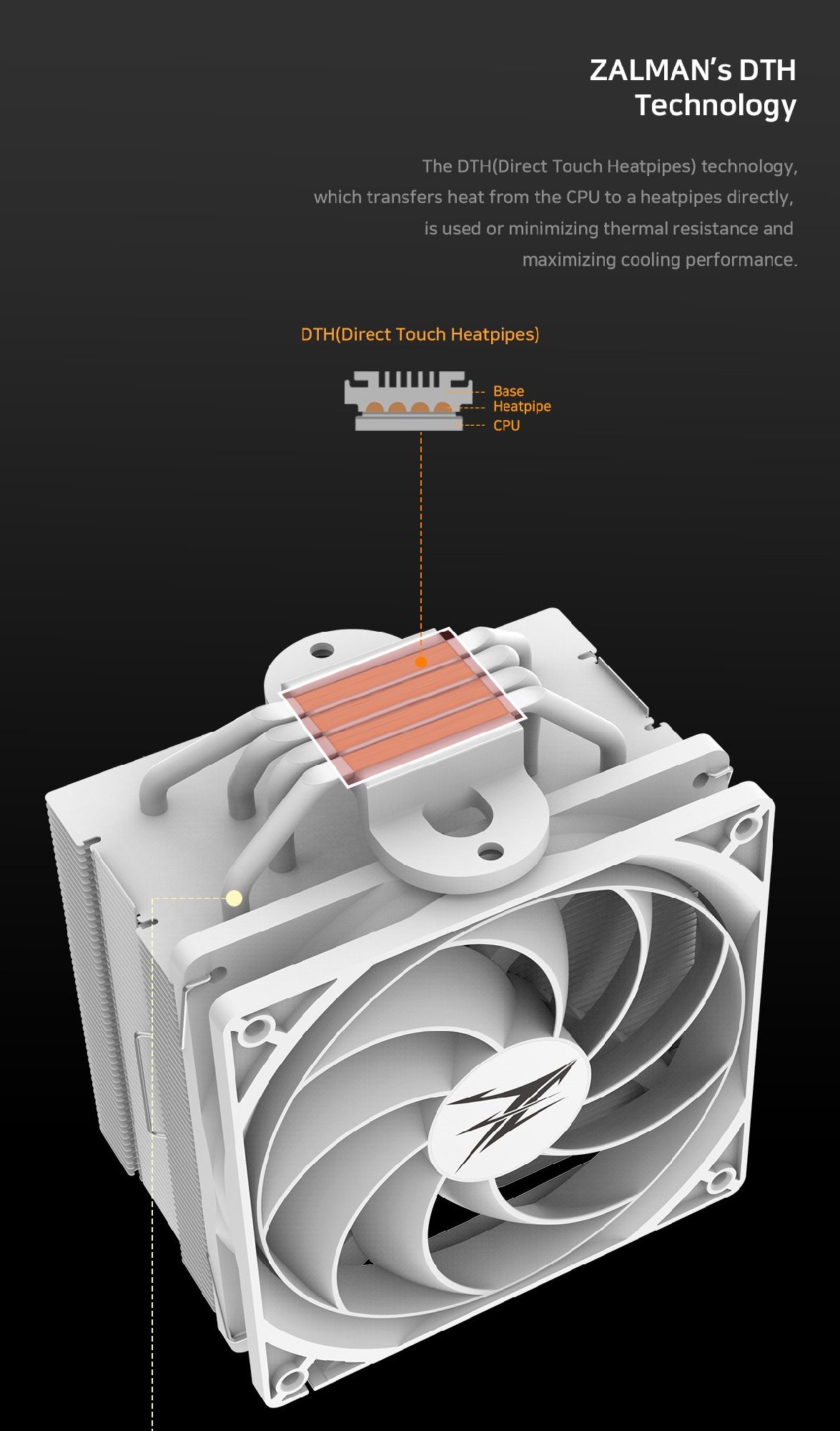 Охладител за процесор Zalman CNPS10X Performa White CPU Cooler