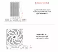 Охладител за процесор Zalman CNPS10X Performa White CPU Cooler